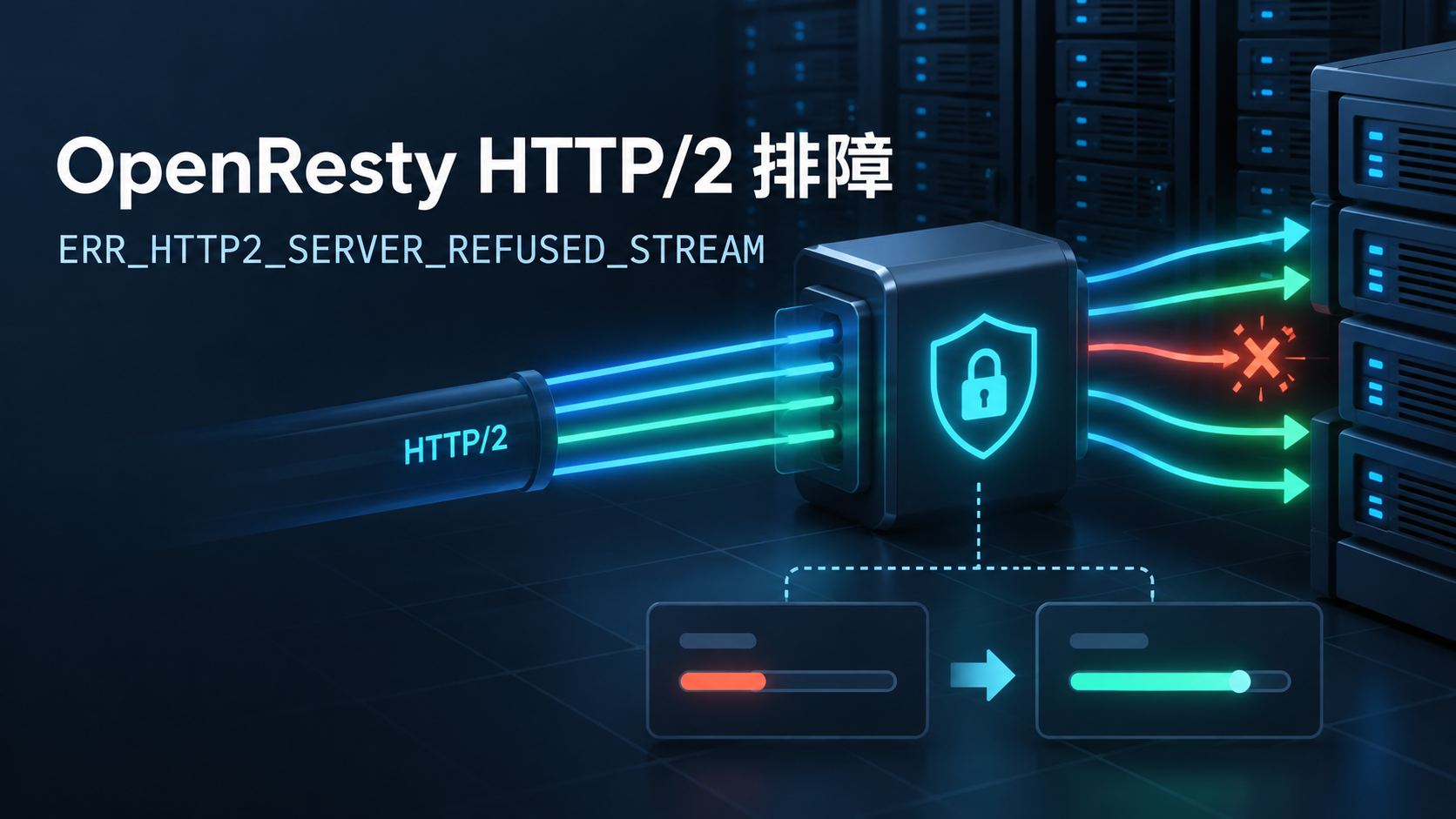 OpenResty HTTPS 出现 `ERR_HTTP2_SERVER_REFUSED_STREAM`：一次由 `keepalive_timeout 0` 引发的排查